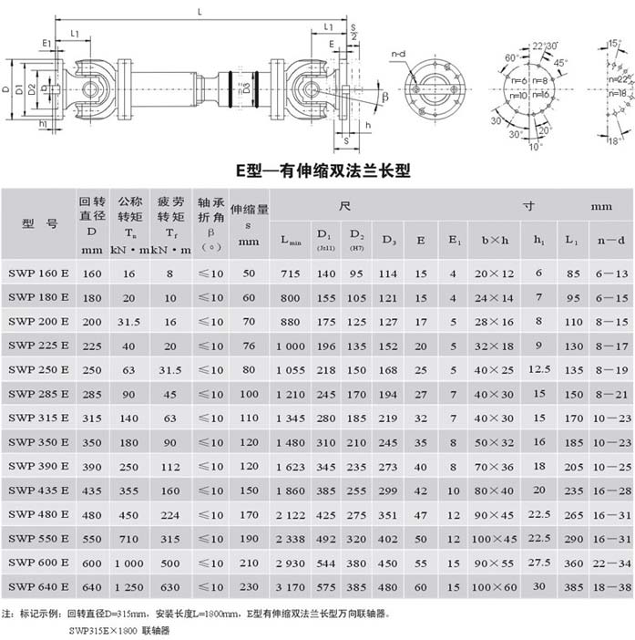 SWP-E有伸縮雙法蘭長(zhǎng)型萬(wàn)向聯(lián)軸器