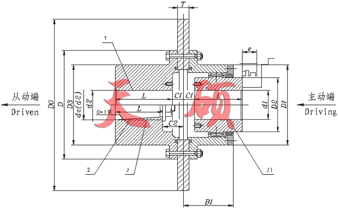 WGP鼓形齒聯軸器